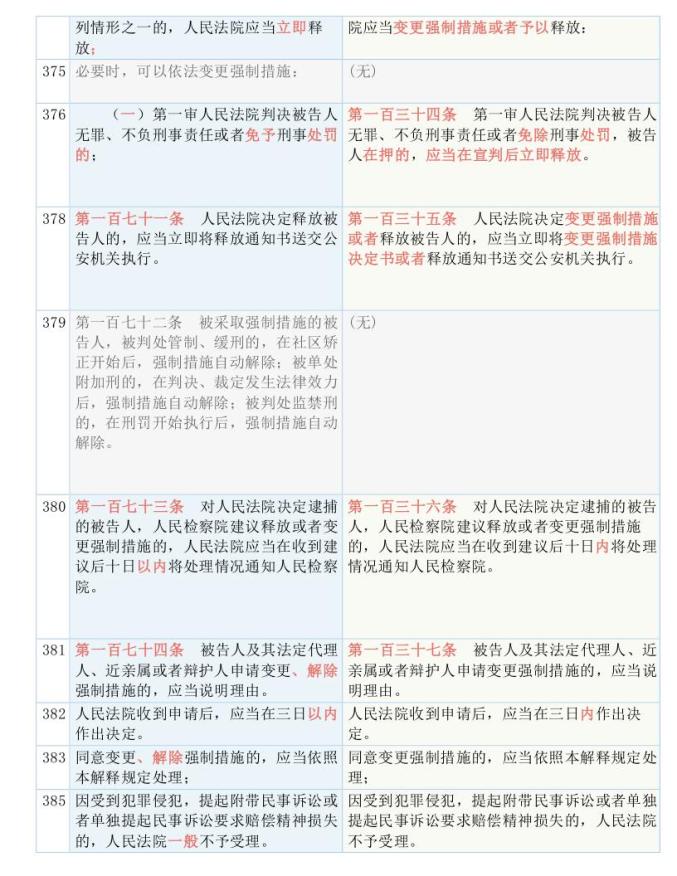 最准一码一肖100%凤凰网|精选解释解析落实