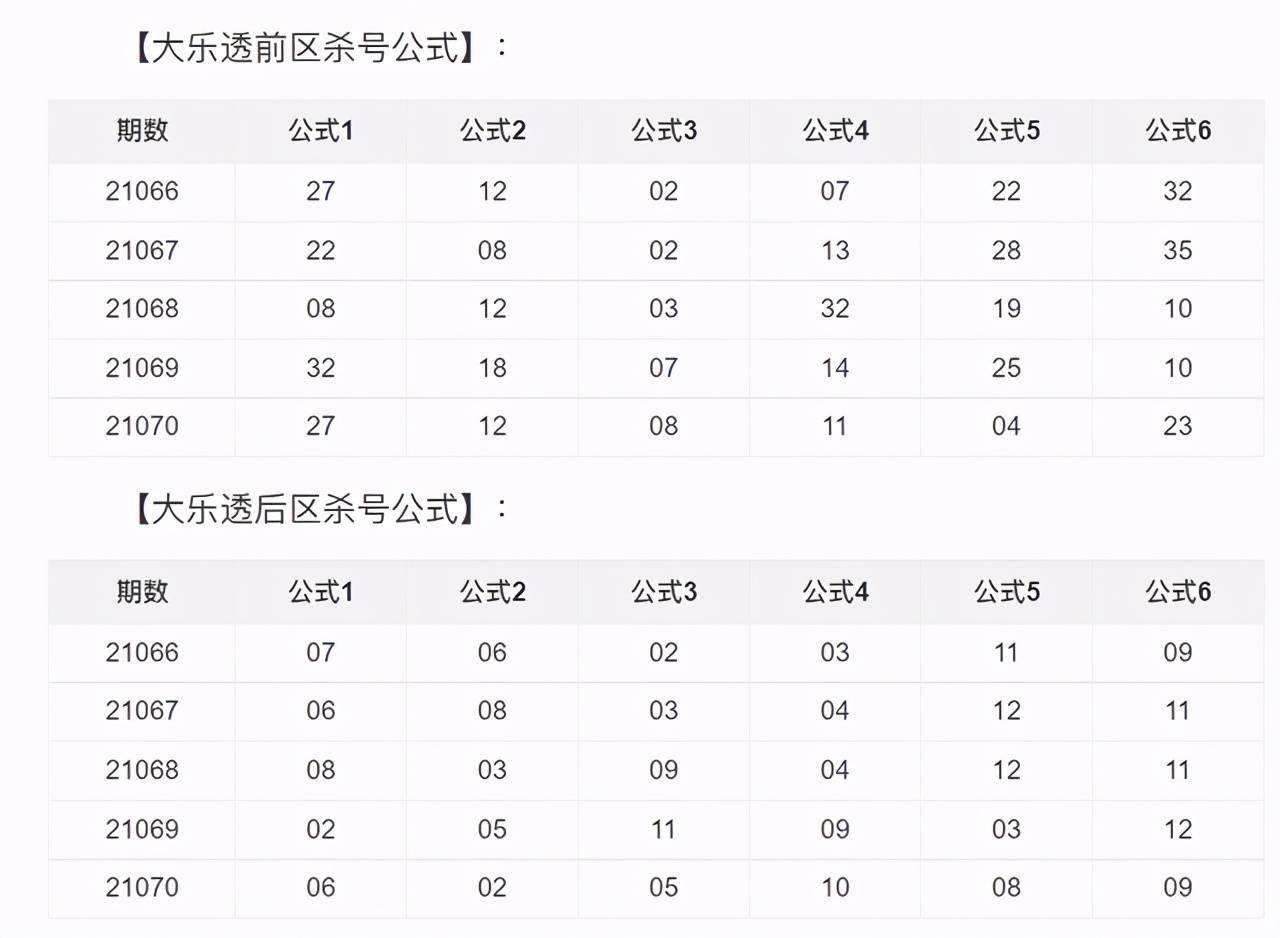 澳门六开彩开奖结果和查询最新|精选解释解析落实