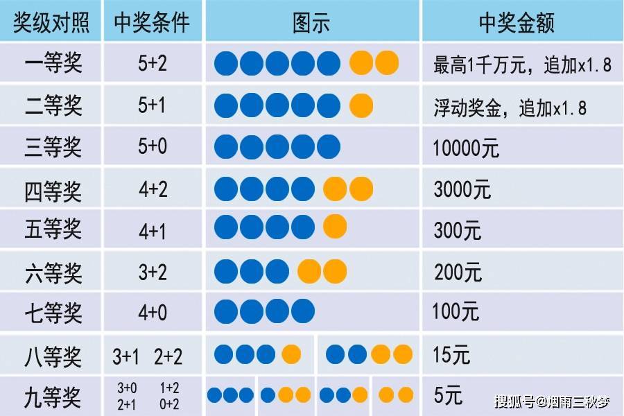 1肖中特和一肖中奖表|精选解释解析落实