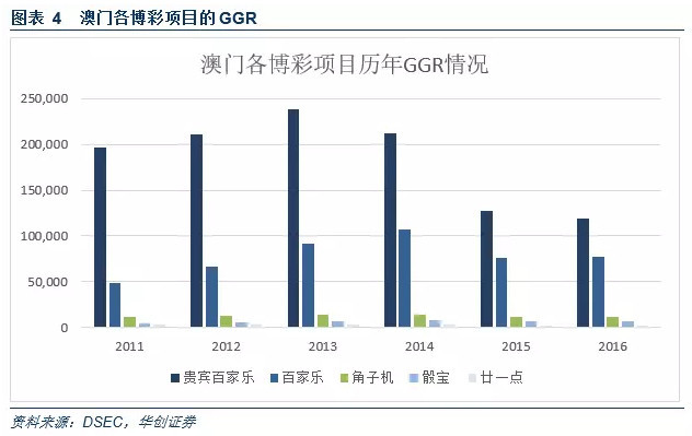 澳门最精准正最精准龙门|精选解释解析落实