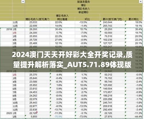 2024新澳天天开奖记录|精选解释解析落实