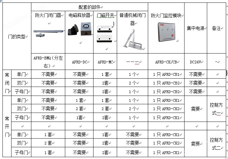 新门内部资料准确大全更新|精选解释解析落实