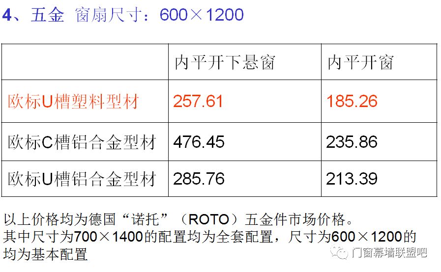 2024新奥门资料大全正版资料|精选解释解析落实