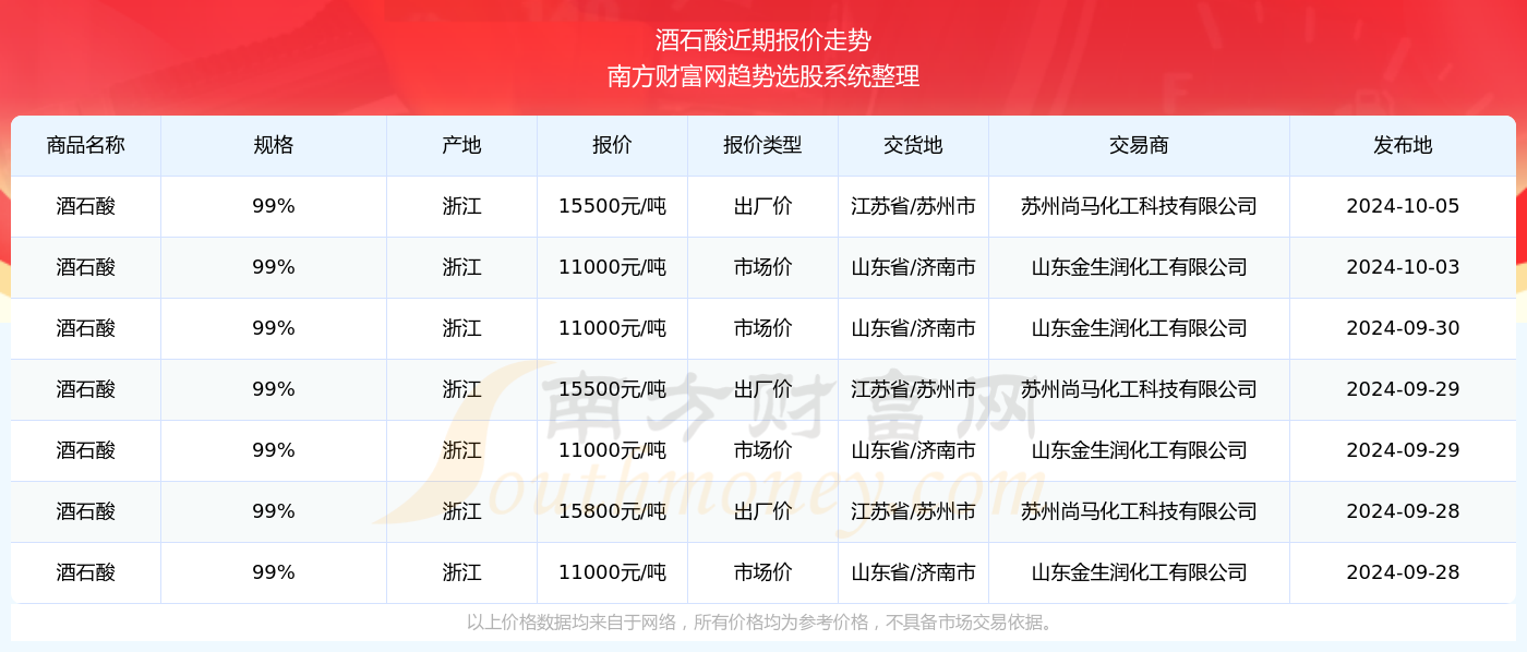 2024年新奥开奖结果查询|精选解释解析落实