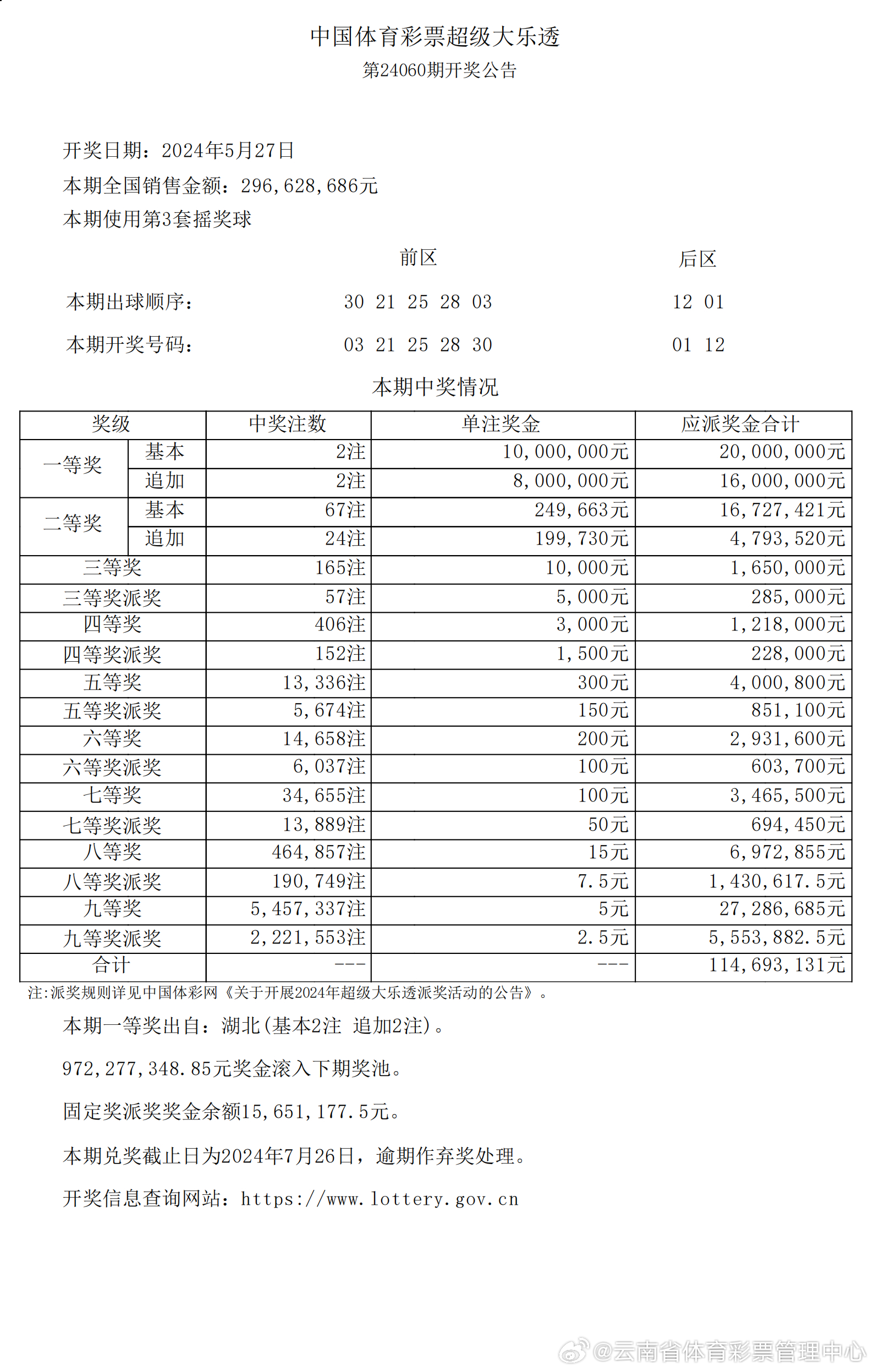 2O24新澳历史开奖记录69期|精选解释解析落实