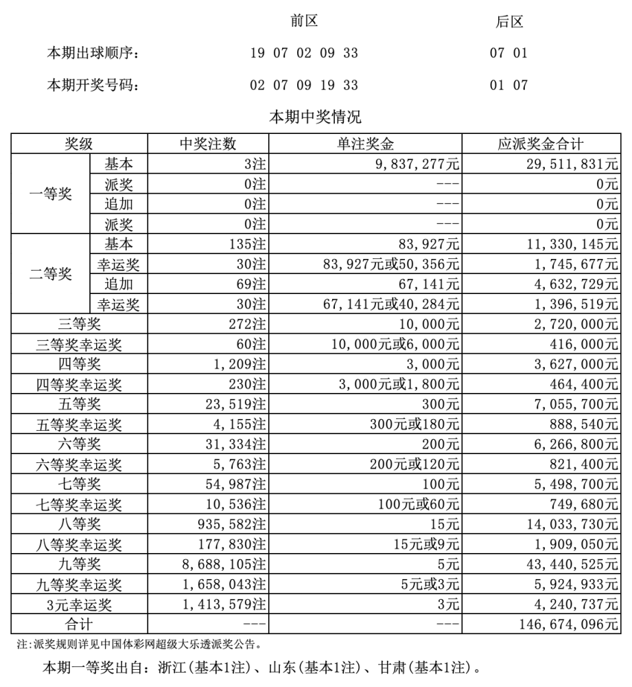 资讯 第88页