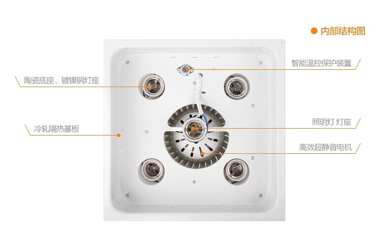 欧普浴霸最新款jylf66