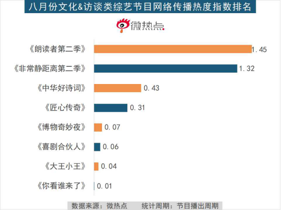 金牌调解2024最新一期播放中