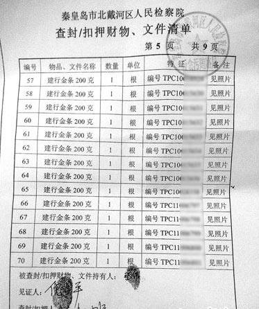 最新开户自动送彩金