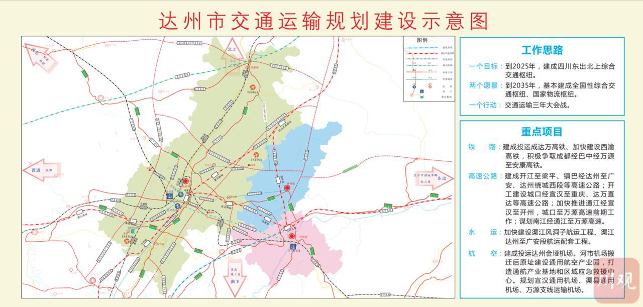 达州最新城市规划