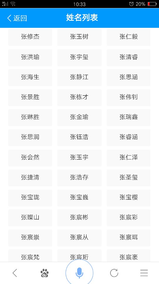 张姓取名字大全2016最新版