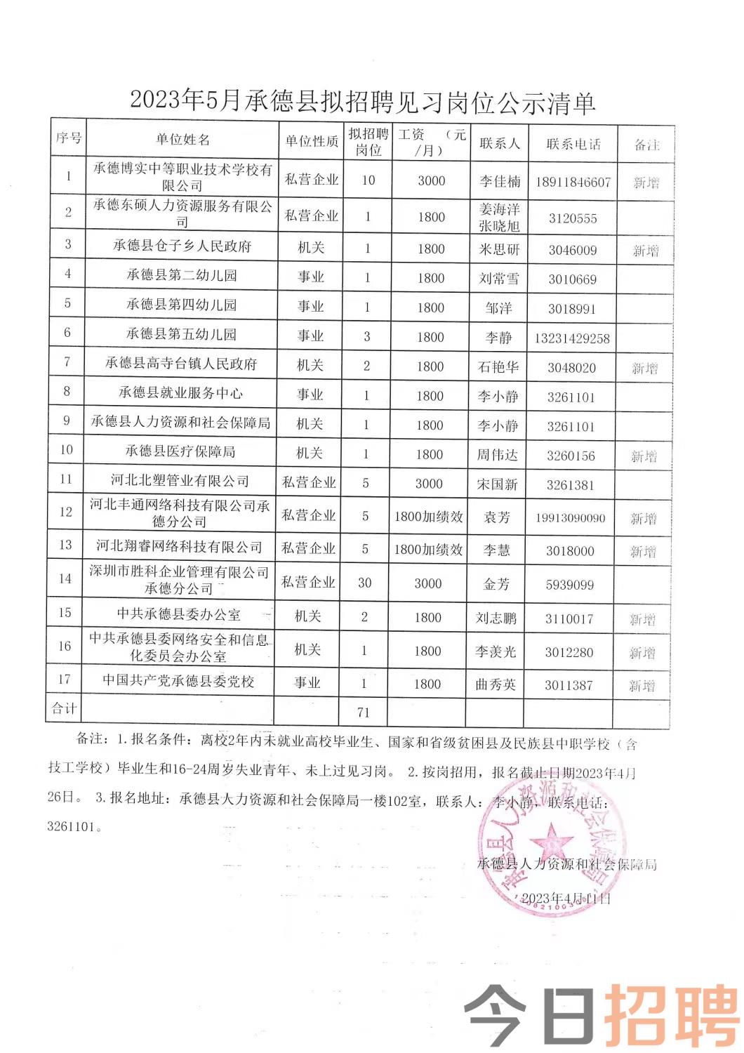 启东滨海最新驾驶员招聘