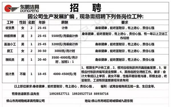 岐蔡商情2o17最新招工