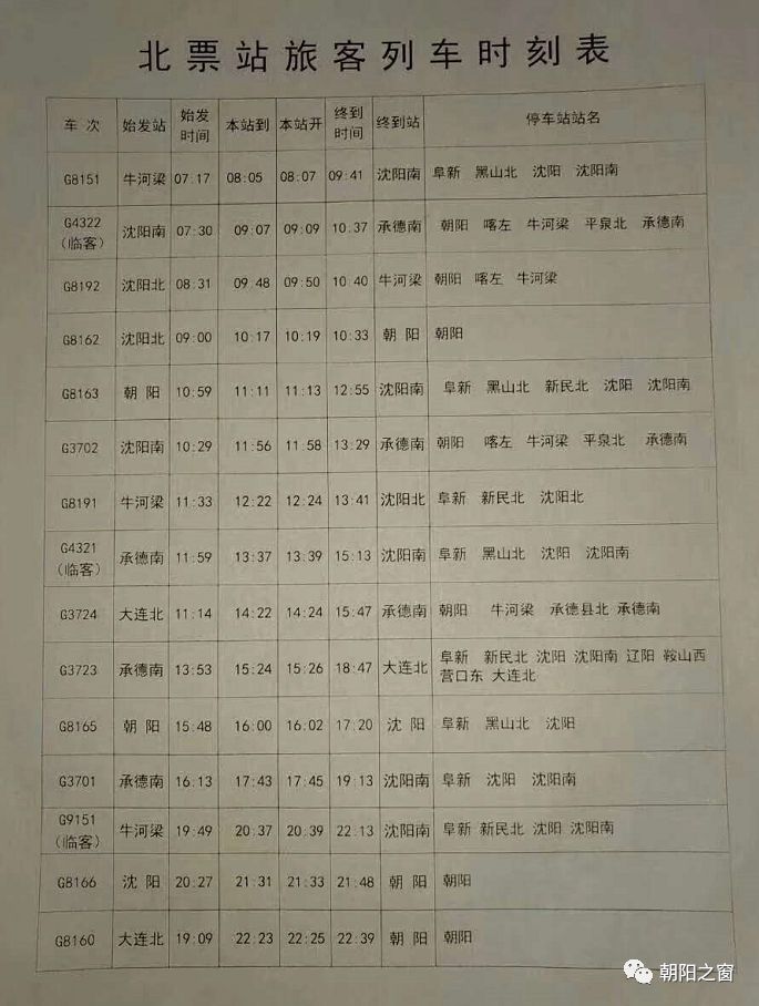 通北站最新列车时刻表