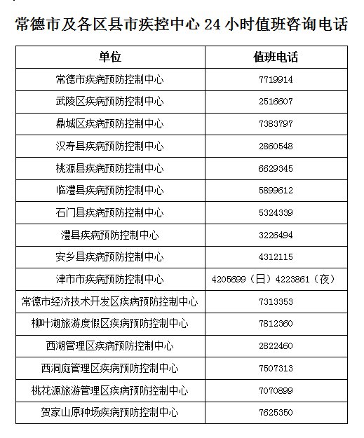 长沙十月出入最新规定