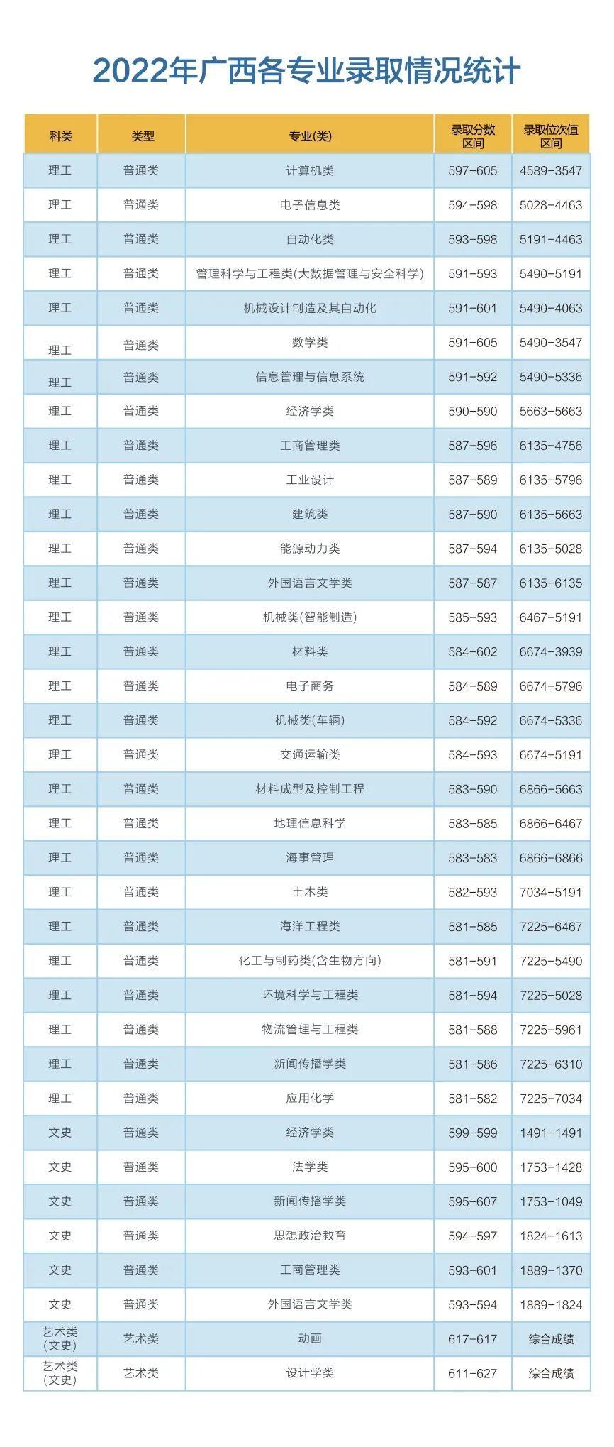 武汉理工大学最新事件