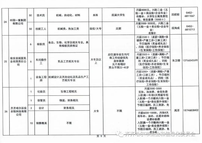 资讯 第69页