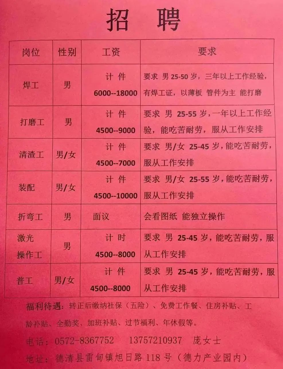 睢县招聘网最新招聘