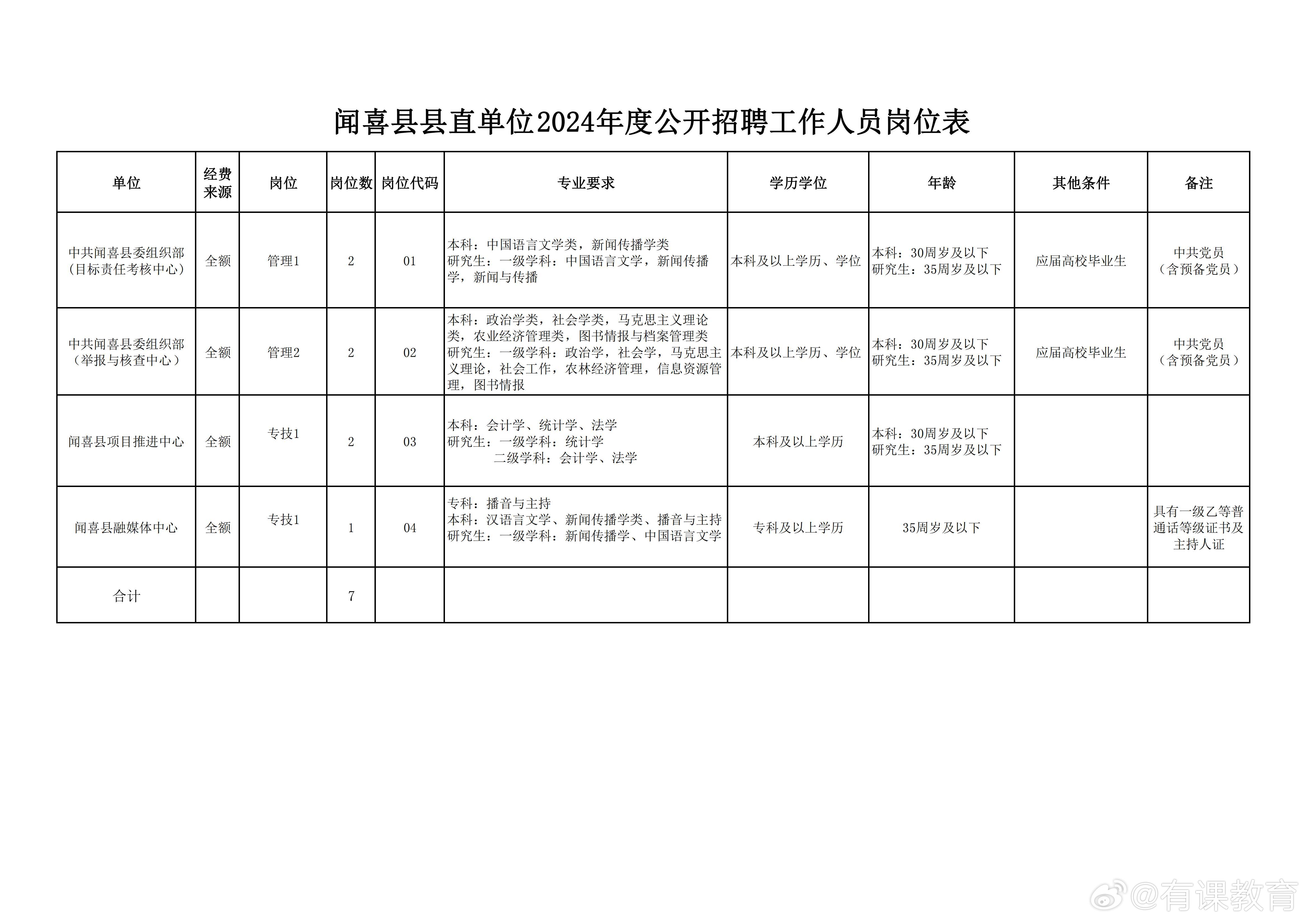 聚焦 第66页