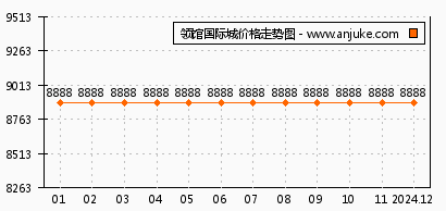 聚焦 第65页