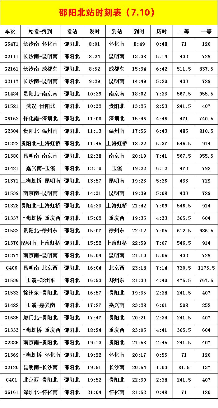 财经 第62页