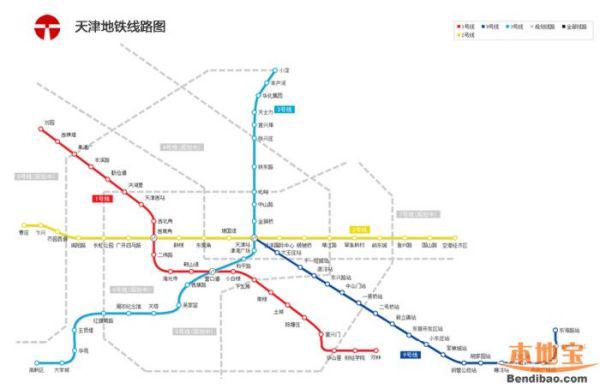 天津地铁8号线最新线路图