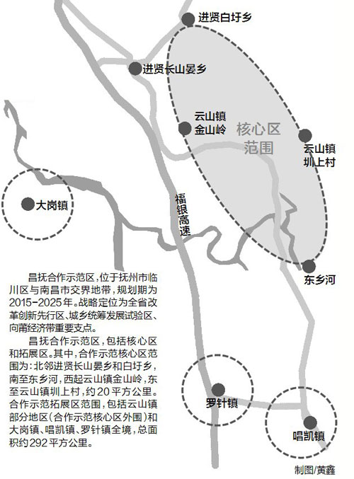 昌抚一体化最新消息