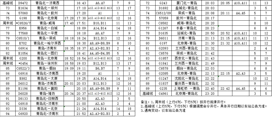 最新江永火车时刻表