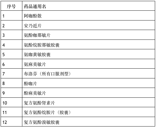 赛比安最新消息7月份