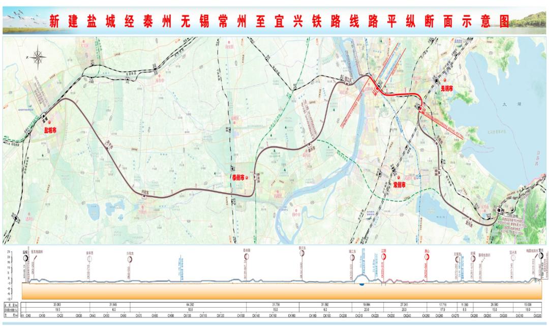 盐泰锡宜城际铁路最新消息