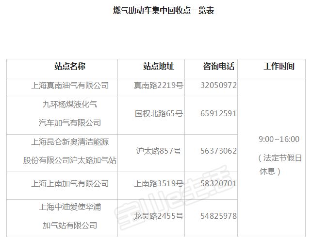 财经 第25页