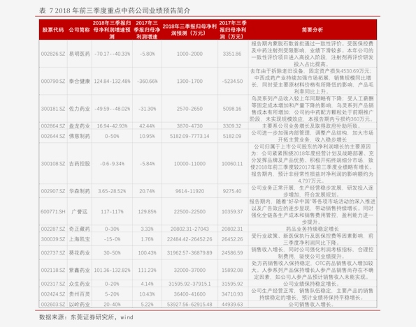 朵色进货价格表图最新