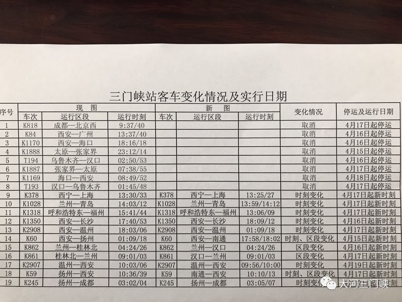 三门峡南站最新车次表