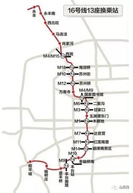 北京地铁16号线最新消息