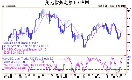 工商银行外汇牌价最新价表