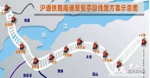 沪通铁路一期最新消息