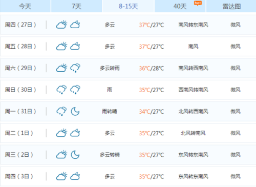 湘潭天气预报15天查询最新消息