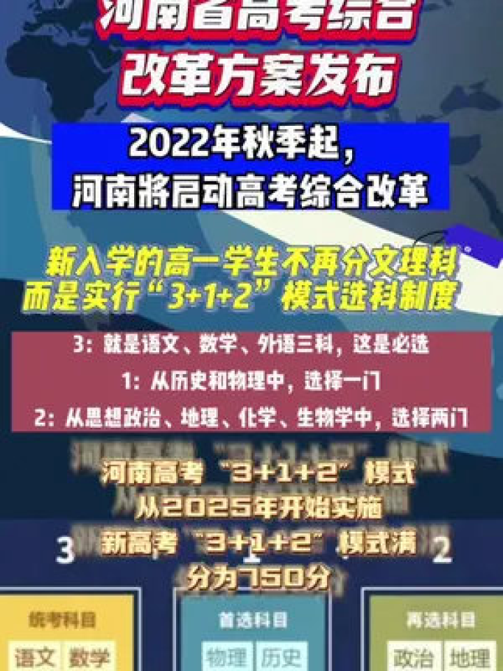 河南2018年高考改革最新方案