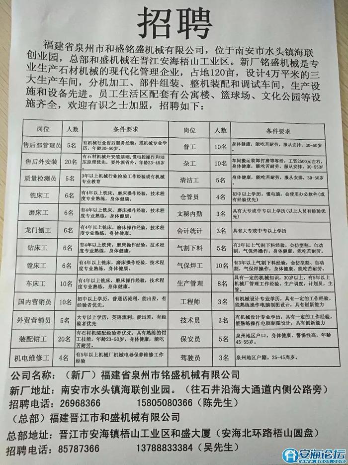 赤水招聘网最新招聘