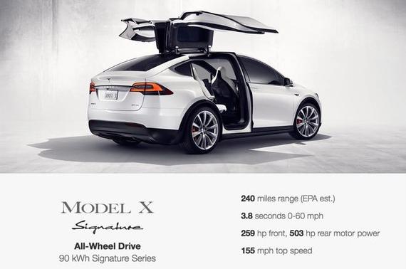 model x