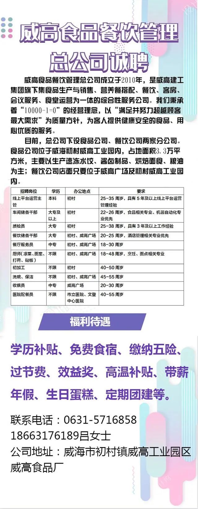 威海人才网最新招聘信息