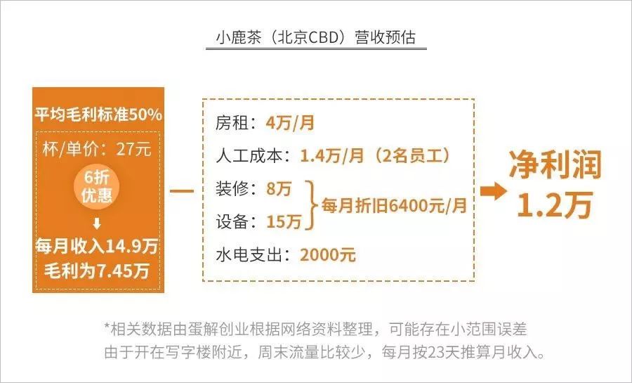 2025新澳开奖记录,揭秘新澳开奖记录，探索未来的彩票奥秘（2025年最新开奖记录分析）