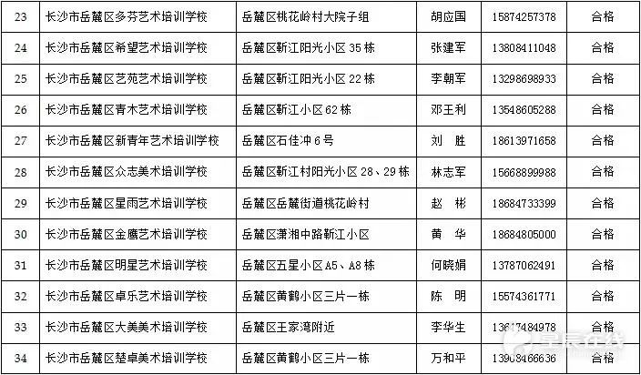 资讯 第170页