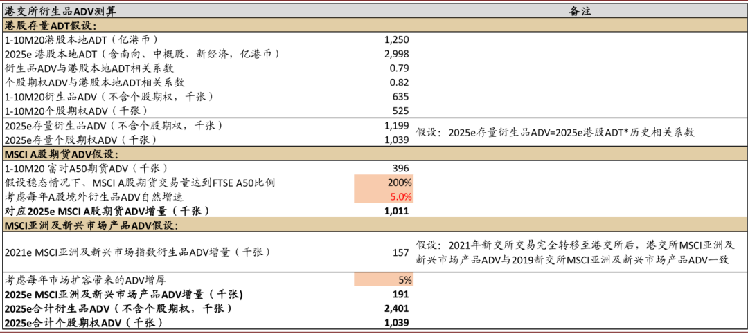 2025香港免费精准资料,探索未来香港，免费精准资料的蓝图与机遇（2025展望）