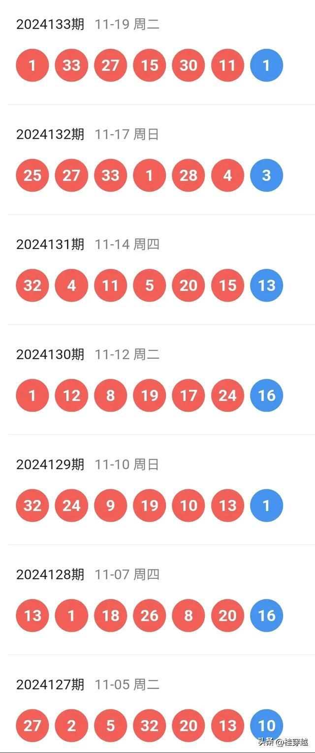 2025新奥历史开奖记录46期,揭秘2025新奥历史开奖记录第46期