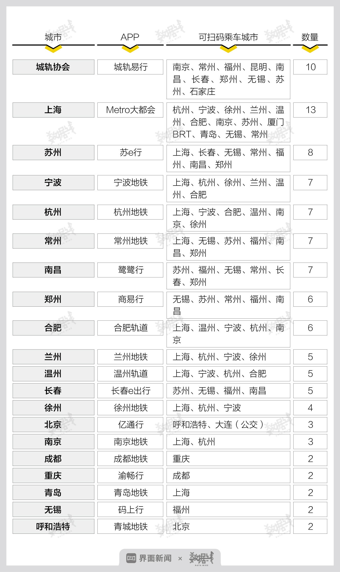 新闻 第161页
