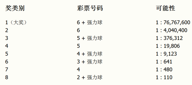 4949澳门今晚开奖,澳门彩票的魅力与期待，今晚开奖的4949探秘