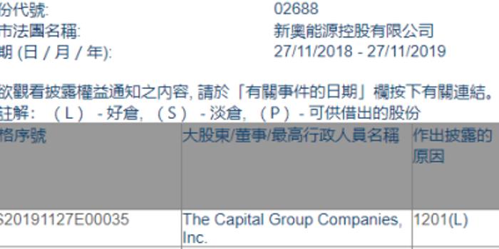 聚焦 第154页