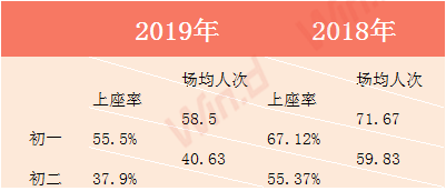 新闻 第156页