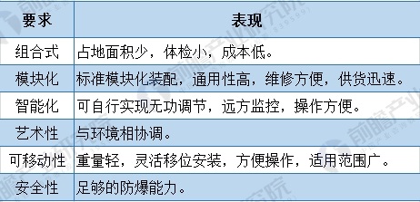2025新澳门原料免费462,探索澳门原料的未来，走向2025新澳门原料免费之路（关键词，新澳门原料免费、澳门发展）